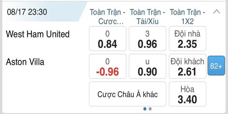 Ví dụ chi tiết về kèo Tài Xỉu dành cho newbie “mới trình làng”